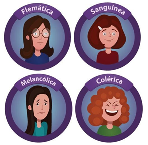 ¿Conóces Tu Temperamento?