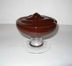 What's Ur Favorite Sweet