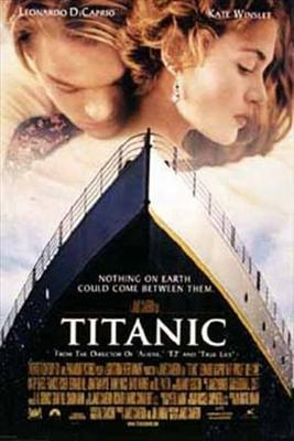 What Is Your Favorite Movie?