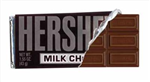 What Kind Of Candy Are You?