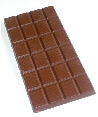 What Kind Of Chocolate Are You?