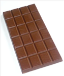 What Kind Of Chocolate Are You?
