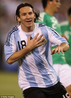 Who Is Your Favourite Football Star?