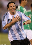 Who Is Your Favourite Football Star?