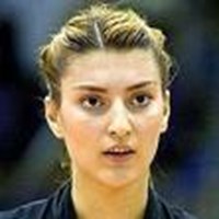 Hangi Voleybolcusun???