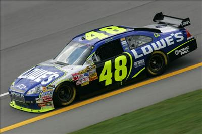 Who Will Win The 2010 Sprint Cup?