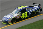 Who Will Win The 2010 Sprint Cup?