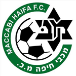 עד כמה אתה אוהד מכבי ?