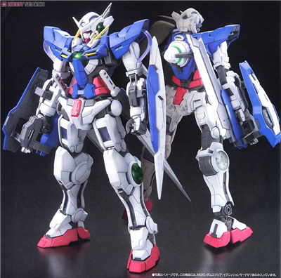 Gundam Apa Yang Cocok Kamu Tumpangi