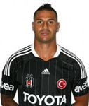 Hangi Yıldız Futbolcumuza Benziyorsun ?