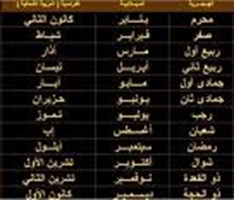 إختبر ثقافتك الإسلامية في 5 أسئلة؟