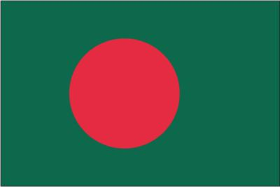 Bengali Or Pakistani?