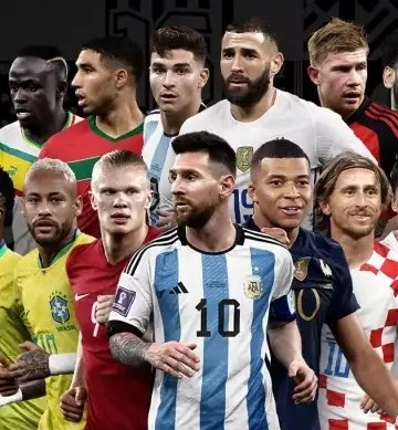 Qué Futbolista Sos