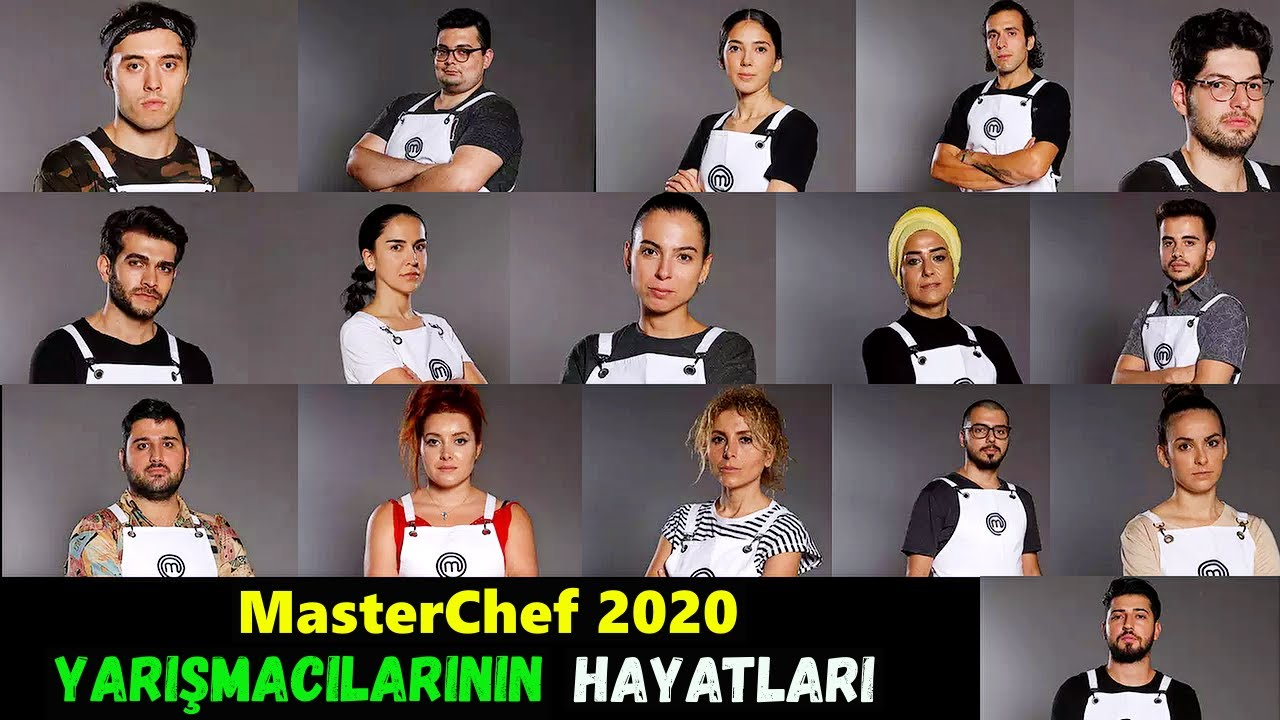 Hangi Masterchef Karakterisin