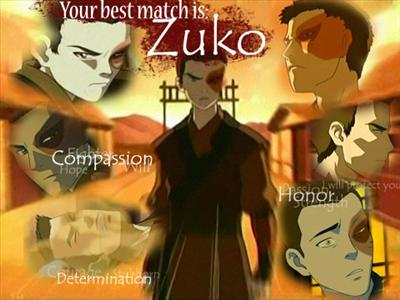 What Avatar Character Are You?