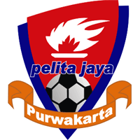 PELITA JAYA