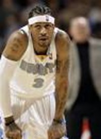 Hangi Nba Oyuncususun