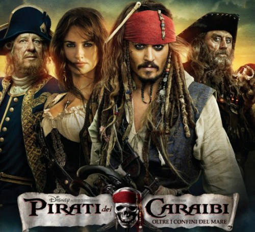 Quale Personaggio Di Pirati Sei?