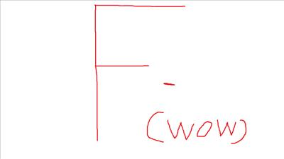 Can You Pass This?