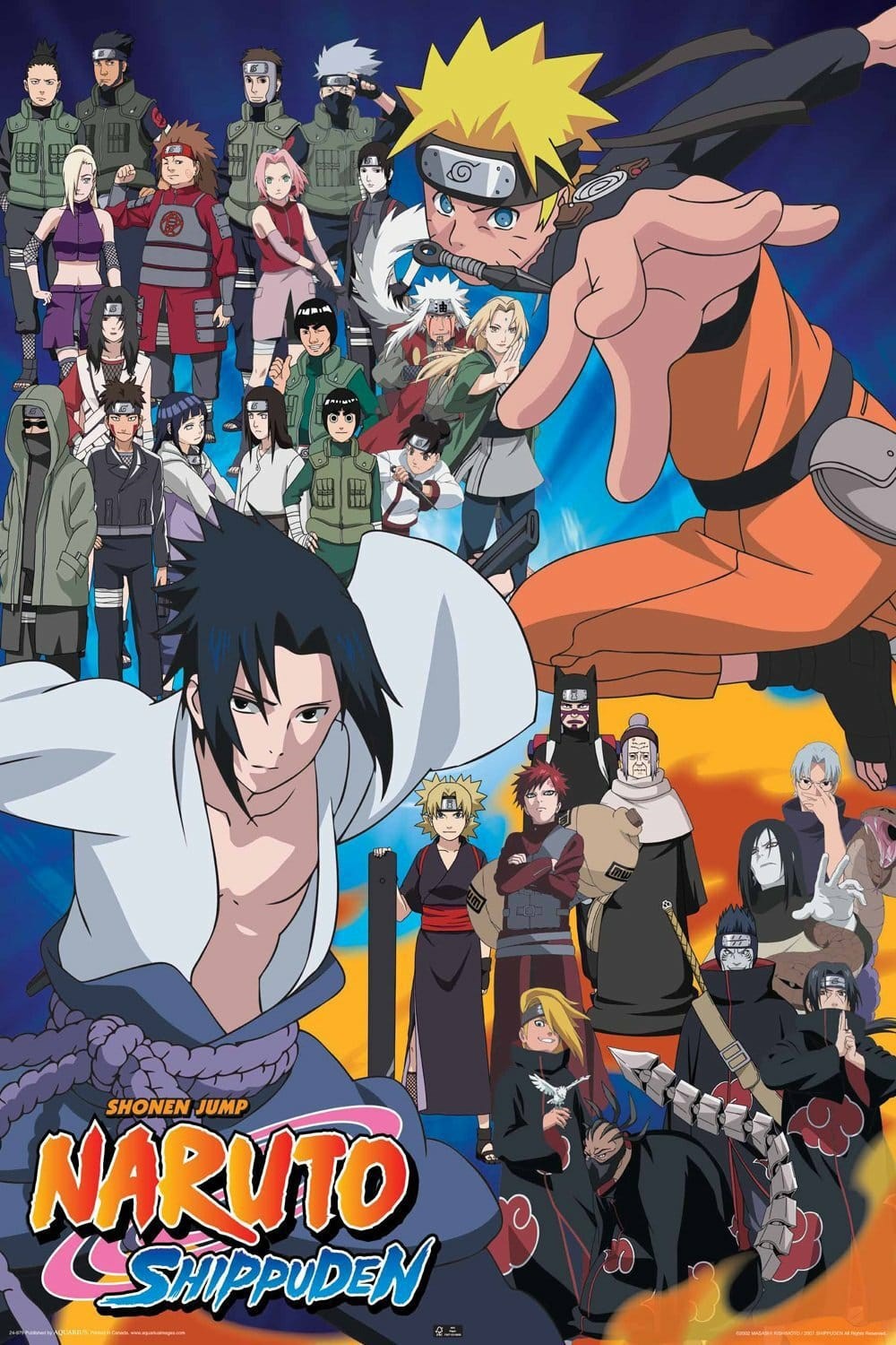 Seberapa Mirip Kamu Sama Anime Naruto 