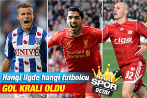 Hangi Futbolcusun
