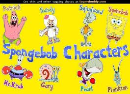 What Spongebob Charater Are You
