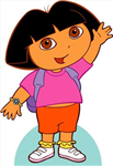 Which Dora The Explorer Character Are You ?