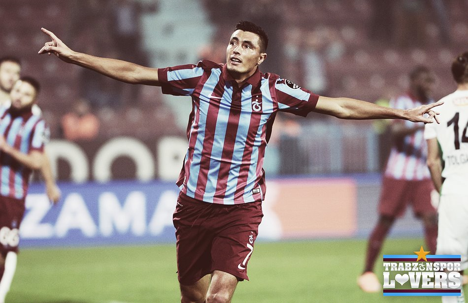 Hangi Takımı Tutuyorsun