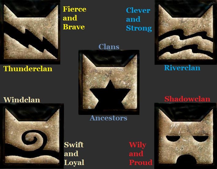 What Warrior Clan Are You In?