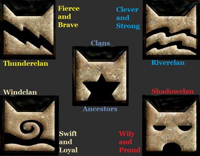 What Warrior Clan Are You In?