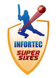 Which Team Will Be The Champion In Iss 2011?