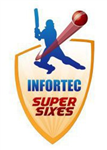 Which Team Will Be The Champion In Iss 2011?