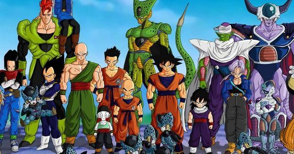 Que Personaje De Dbz Eres