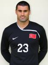 Hangi A Milli Takım Futbolcususun?
