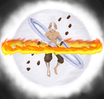 Hangi Avatar Karakterisin?
