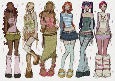 Hangi Winx karakterinin 