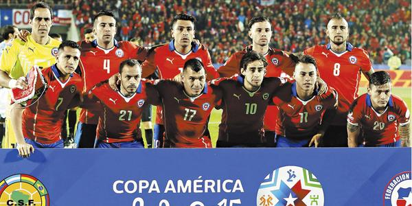Que Jugador De Chile Eres