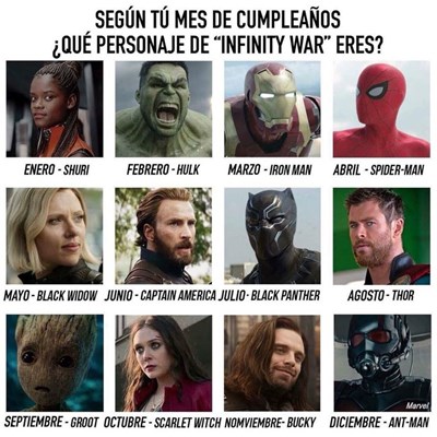 ¿Qué Personaje De Marvel Eres