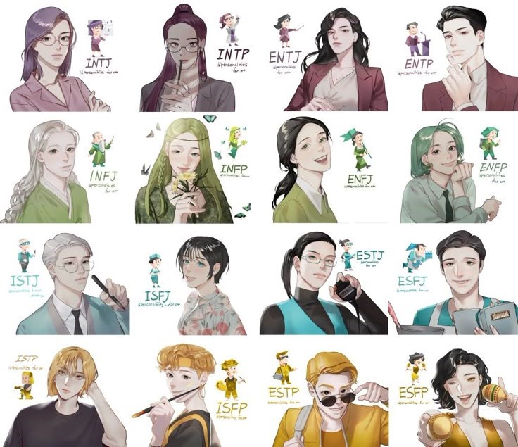 Tes mbti,apa mbti kmu