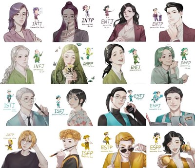 Tes mbti,apa mbti kmu