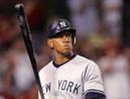 What Pro Baseball Player Are You