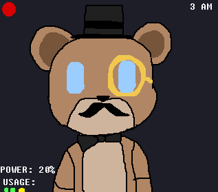 Hangi Fnaf Karakterisin?