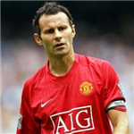 Which Man United Player Are You ?
