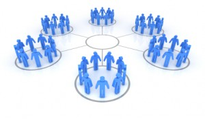Affiliate Marketing
