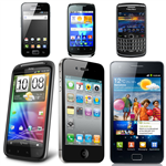 Hangi Telefon Sana Uygun