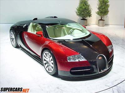 Best Sport Car 2010