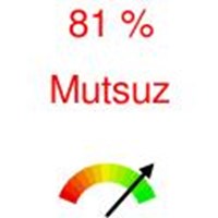 Ne Kadar Şanslısın