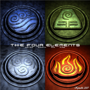 Avatar: What Element Are You?