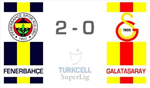 Turkcell Super Lig