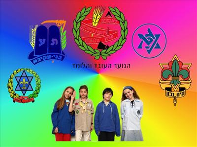 האם אתה מתאים לתנועות נוער?